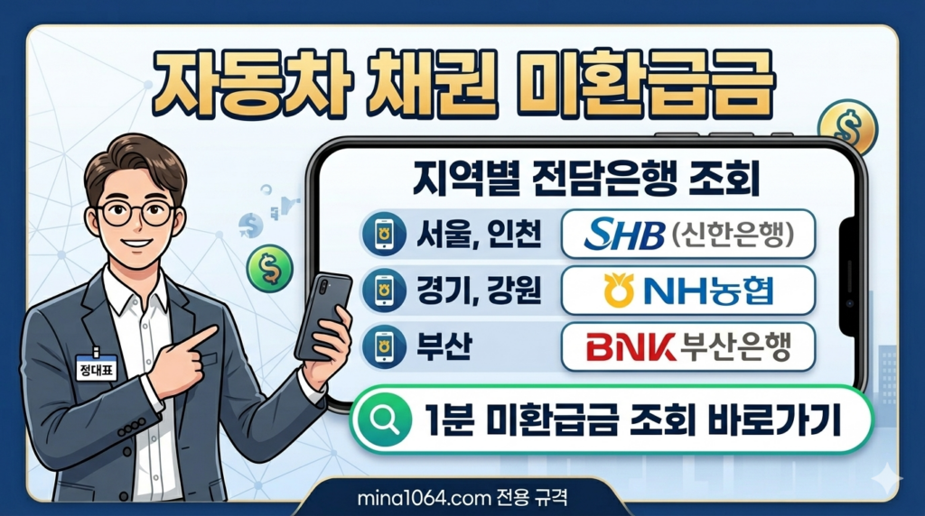 2026년 자동차 채권 미환급금 온라인 조회 및 지역별 전담 은행 직통 신청 절차 안내 본문 이미지